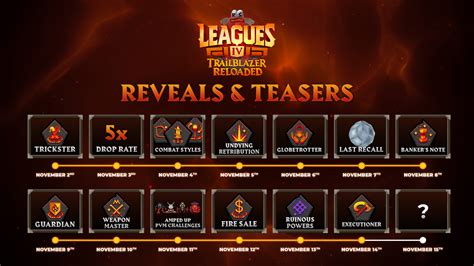 redditosrs|Update:Leagues IV FAQs & Teasers .
